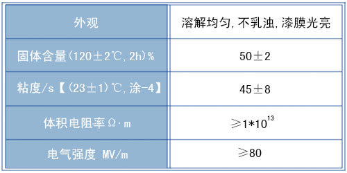 1033環（huán）氧酯絕緣漆