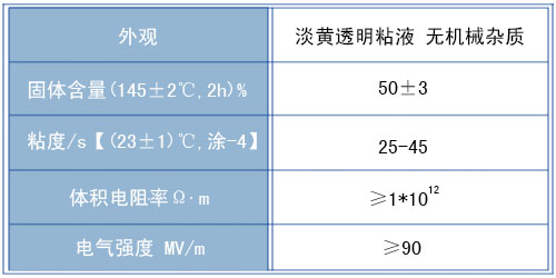 1040改（gǎi）性聚酯快幹浸漬漆