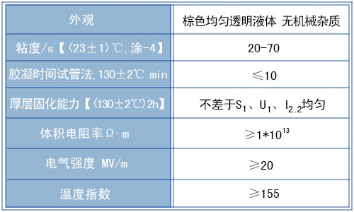 1140－1環氧無溶劑浸漬漆