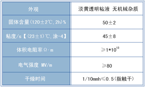 JZ114-K聚酯氣幹絕緣漆