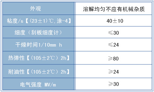 許-167有機矽晾幹（gàn）絕緣漆（qī）